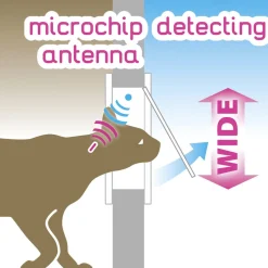 Ferplast Dierenluik Swing Microchip - Kattenluik - 22.5x16.2x25.2 cm Wit