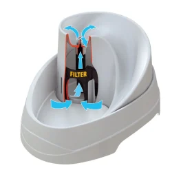 Ferplast Drinkfontein Vega - Kattendrinkbak - 2 l Wit