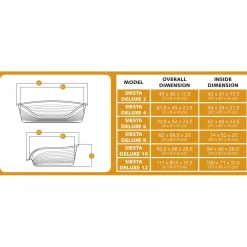 Ferplast Hondenbed Plastic Deluxe Grijs - Hondenmand