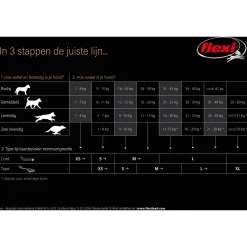 Flexi Rollijn New Neon Tape M 5 m - Hondenriem