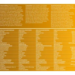 Fokker Cat Fresh Meat Kip - Kattenvoer