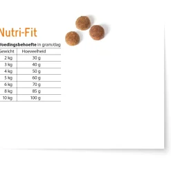 Fokker Cat Nutri-Fit Kip - Kattenvoer