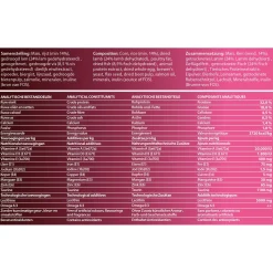 Fokker Cat Sensi-Fit Lam - Kattenvoer