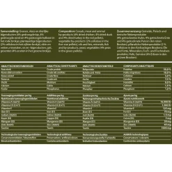 Fokker Country Balance Cat Wild&Gevogelte - Kattenvoer