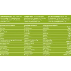 Fokker Dog Meat Roll - Hondenvoer