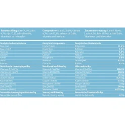 Fokker Dog Meat Roll - Hondenvoer - Lam 800 g