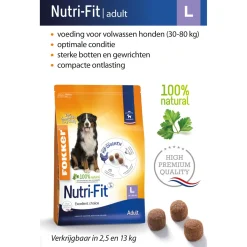 Fokker Dog Nutri-Fit L Kip - Hondenvoer