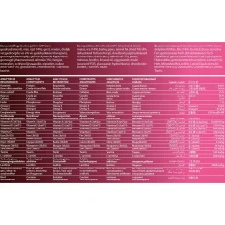 Fokker Dog Sensi-Fit Lam - Hondenvoer