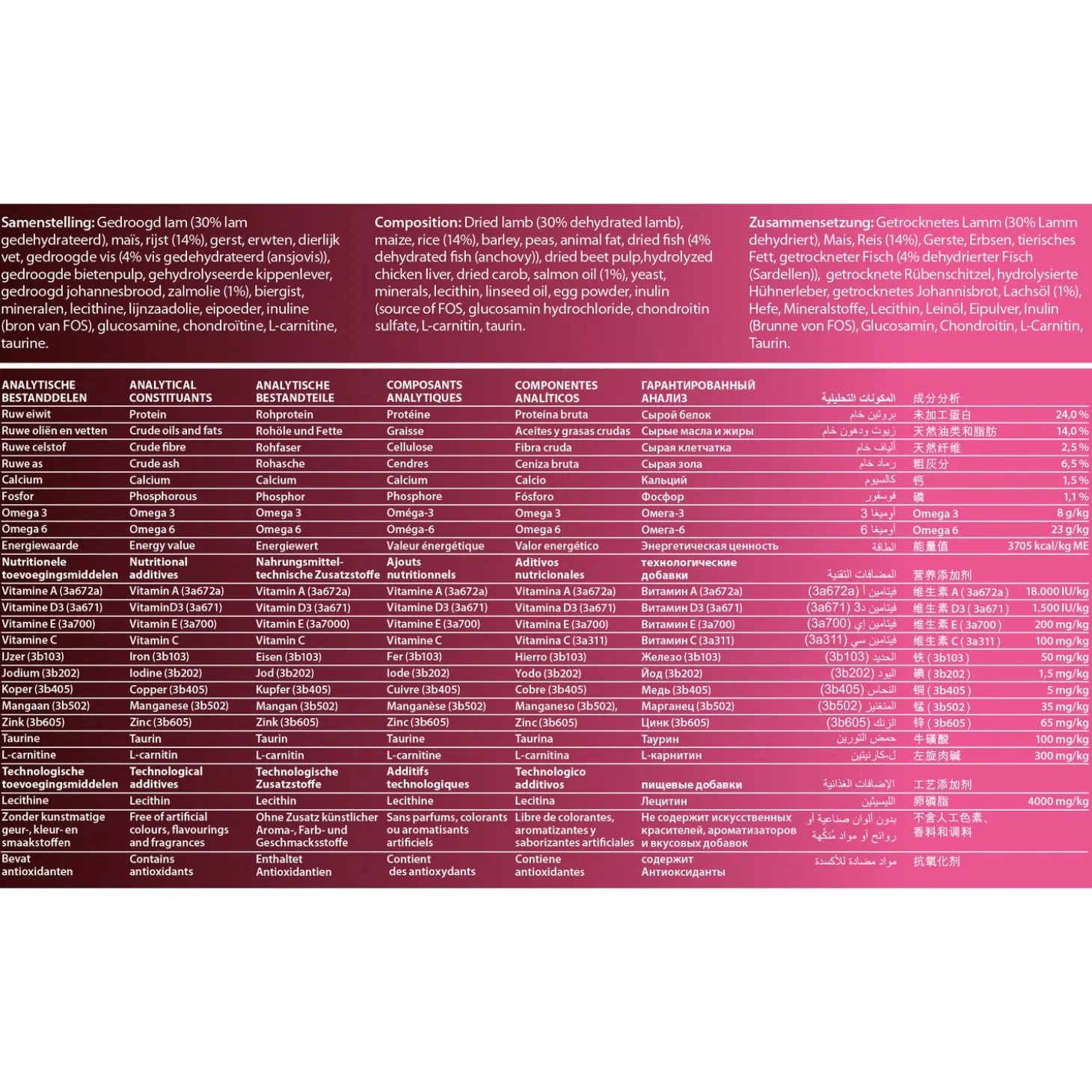 Fokker Dog Sensi-Fit Lam - Hondenvoer