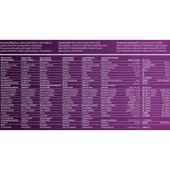 Fokker Dog Special-Fit 4 - Hondenvoer