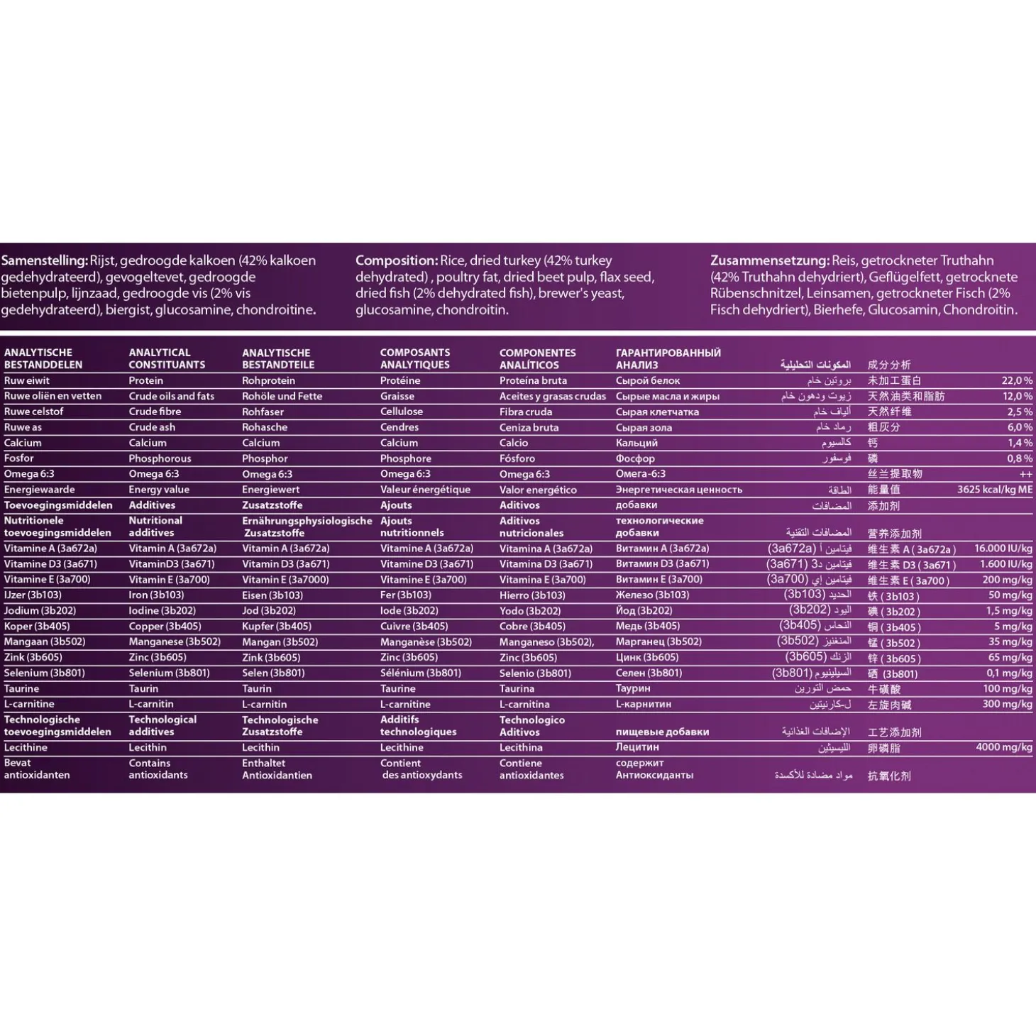 Fokker Dog Special-Fit 4 - Hondenvoer