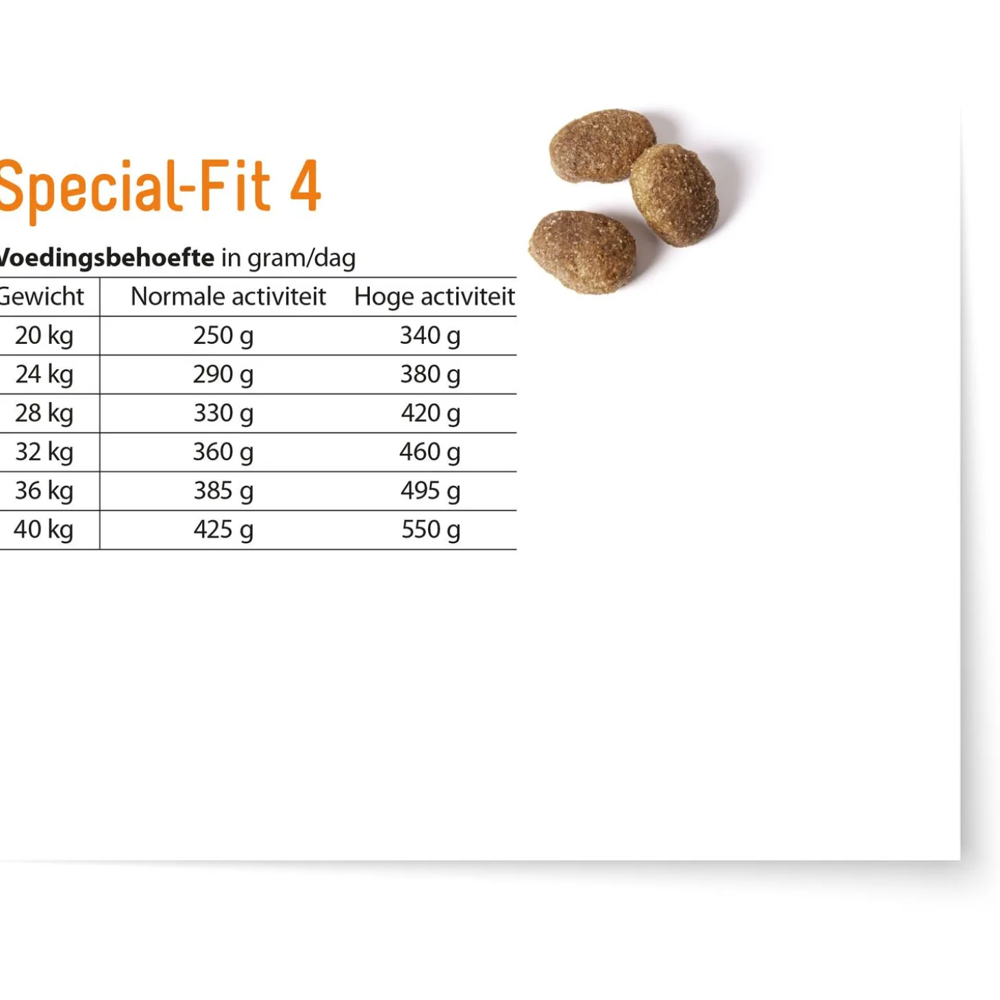 Fokker Dog Special-Fit 4 - Hondenvoer