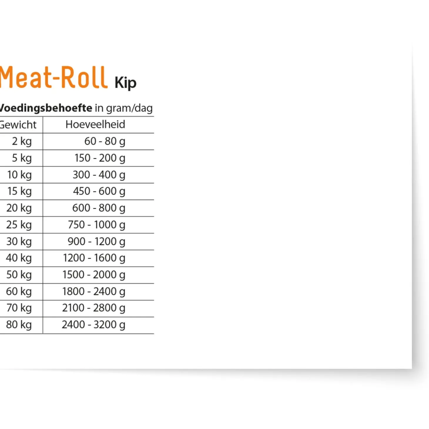 Fokker Meatroll - Hondenvoer - Kip Zalm 800 g