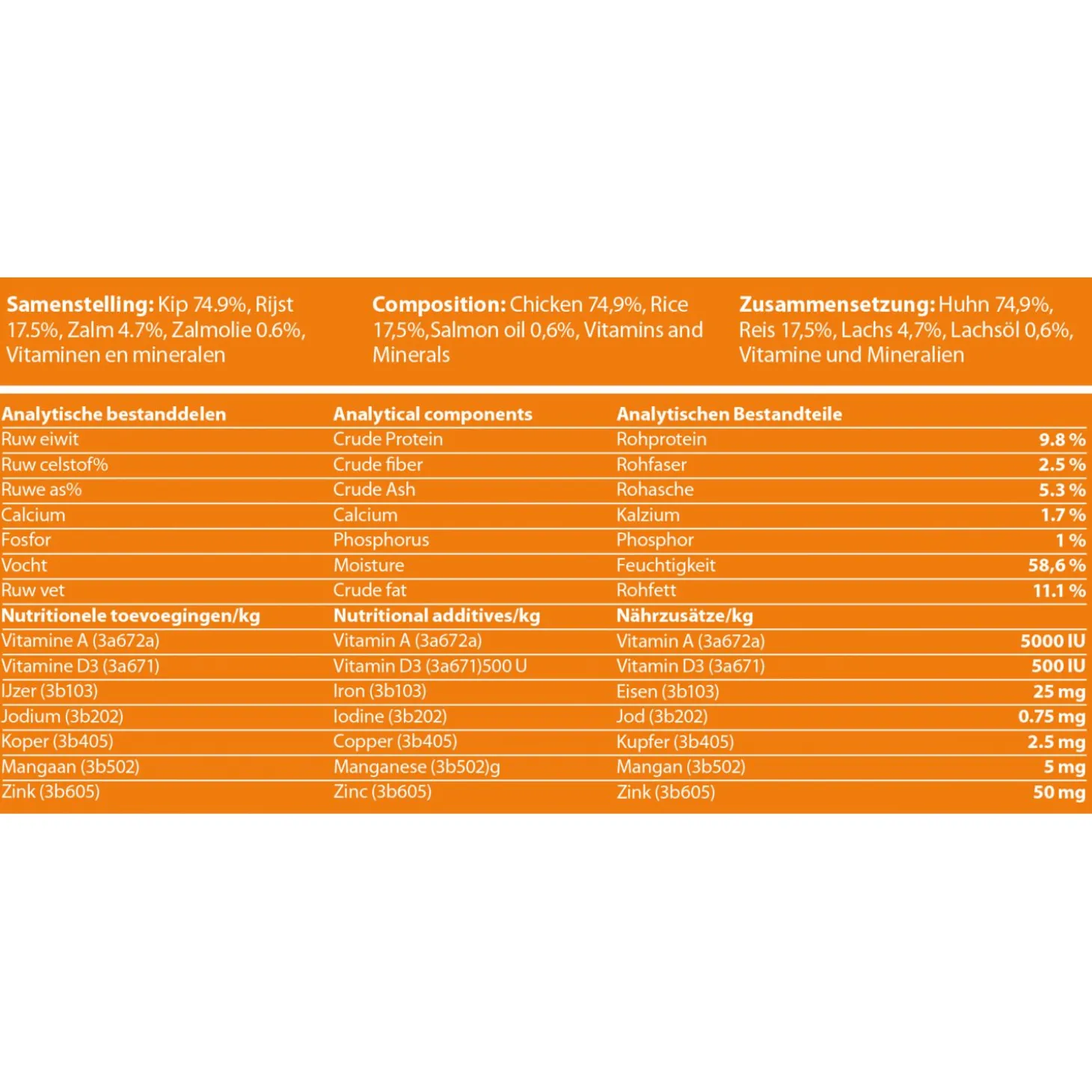 Fokker Meatroll - Hondenvoer - Kip Zalm 800 g