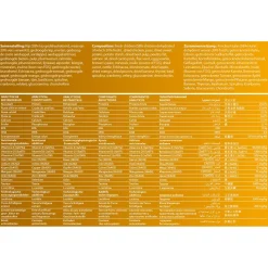 Fokker Plus Fresh Meat Kip&Aardappel - Hondenvoer