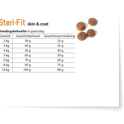 Fokker Steri-Fit Skin & Coat - Kattenvoer