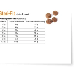 Fokker Steri-Fit Skin & Coat - Kattenvoer