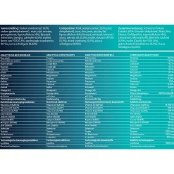 Fokker Steri-Fit Skin & Coat - Kattenvoer