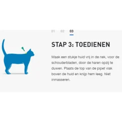 Frontline Spot On Kat - Anti vlooien en tekenmiddel