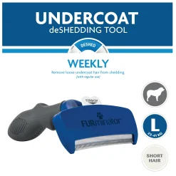 Furminator Hond Kort Haar - Hondenvachtkam - Blauw Large