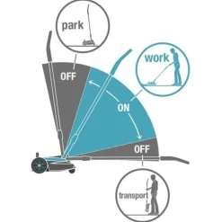 Gardena Accu Maaier Handymower 22/18v P4a Solo - Grasmaaier -