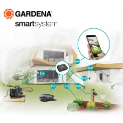Gardena Smart Water Control - Bewateringstoebehoor -