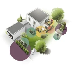 Gardena Startset Struik & Haag - Bewateringstoebehoor - 25 m