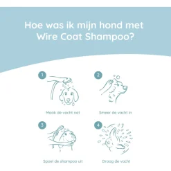 Greenfields Hondenshampoo Wire Coat - Hondenvachtverzorging - Ø5x18.5 cm 200 ml Blauw