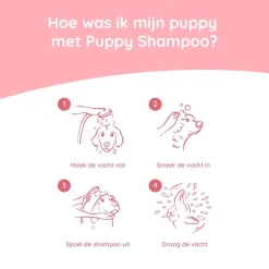 Greenfields Puppy Eerste Shampoo - Hondenvachtverzorging - 250 ml