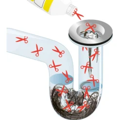 Hg Haarontstopper - Schoonmaakmiddelen - 0.45 l