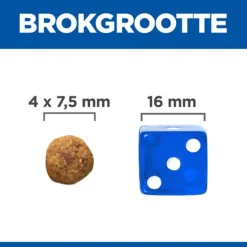 Hill's Canine Adult Perfect Weight & Active Mobility Small&Mini Kip - Hondenvoer