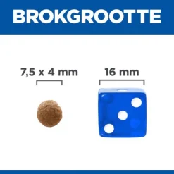 Hill's Canine Adult Perfect Digestion Small&Mini - Hondenvoer