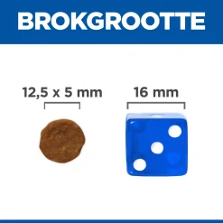 Hill's Canine Adult Sensitive Stomach & Skin Medium - Hondenvoer - Kip 14 kg