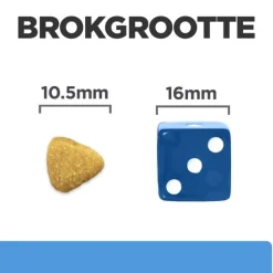 Hill's Prescription Diet D/D Food Sensitivities Zak - Kattenvoer - Eend Erwt 3 kg