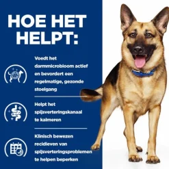 Hill's Prescription Diet Gastrointestinal Biome Digestive+ Fibre Care Zak Kip - Hondenvoer