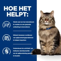 Hill's Prescription Diet Gastrointestinal Biome Digestive+ Fibre Care Zak Kip - Kattenvoer