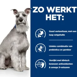 Hill's Prescription Diet I/D Digestive Care Low Fat Stoofpotje  Blik - Hondenvoer - Kip Groente 156 g