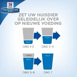 Hill's Prescription Diet K/D Kidney Care Maaltijdzakjes - Kattenvoer - Kip 12x85 g