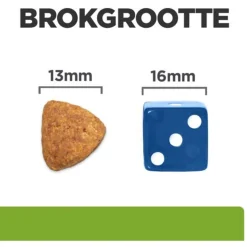 Hill's Prescription Diet Metabolic Weight Management Zak Kip - Hondenvoer