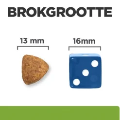 Hill's Prescription Diet Metabolic Weight Management - Hondenvoer - Lam Rijst 12 kg