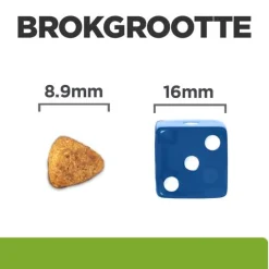 Hill's Prescription Diet Metabolic Mini Weight Management Zak - Hondenvoer - Kip 1 kg