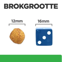 Hill's Prescription Diet R/D Weight Reduction Zak - Hondenvoer - Kip 10 kg