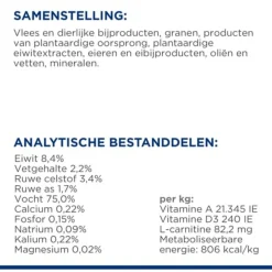 Hill's Prescription Diet R/D Weight Reduction Blik - Hondenvoer - 350 g