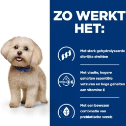 Hill's Prescription Diet Z/D Food Mini Sensitivities Zak - Hondenvoer - 1 kg