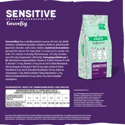 Jarco Natural Cat Sensitive - Kattenvoer - Lam 6 kg Care