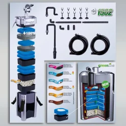 Jbl Cristalprofi 1502 Greenline - Filters - Grijs 1400 l/h 160 Tot 600 L