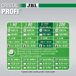 Jbl Cristalprofi I100 Greenline - Filters - 90 Tot 160 Liter