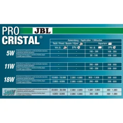 Jbl Procristal Uv-C Compact Plus 5 W - Filters - 5 Watt