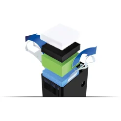 Juwel Aquarium Lido 200 Led 71x51x65 cm - Aquaria