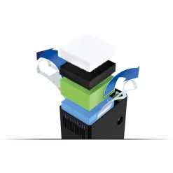 Juwel Aquarium Lido 200 Led 71x51x65 cm - Aquaria